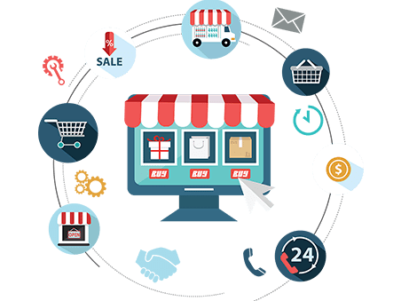 Ecommerce Development