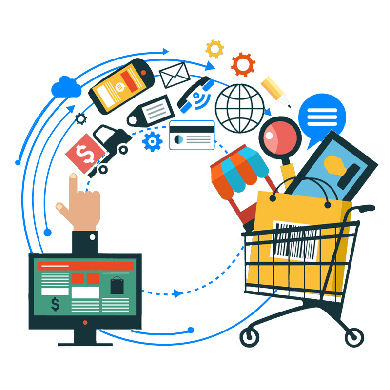 Ecommerce Solution